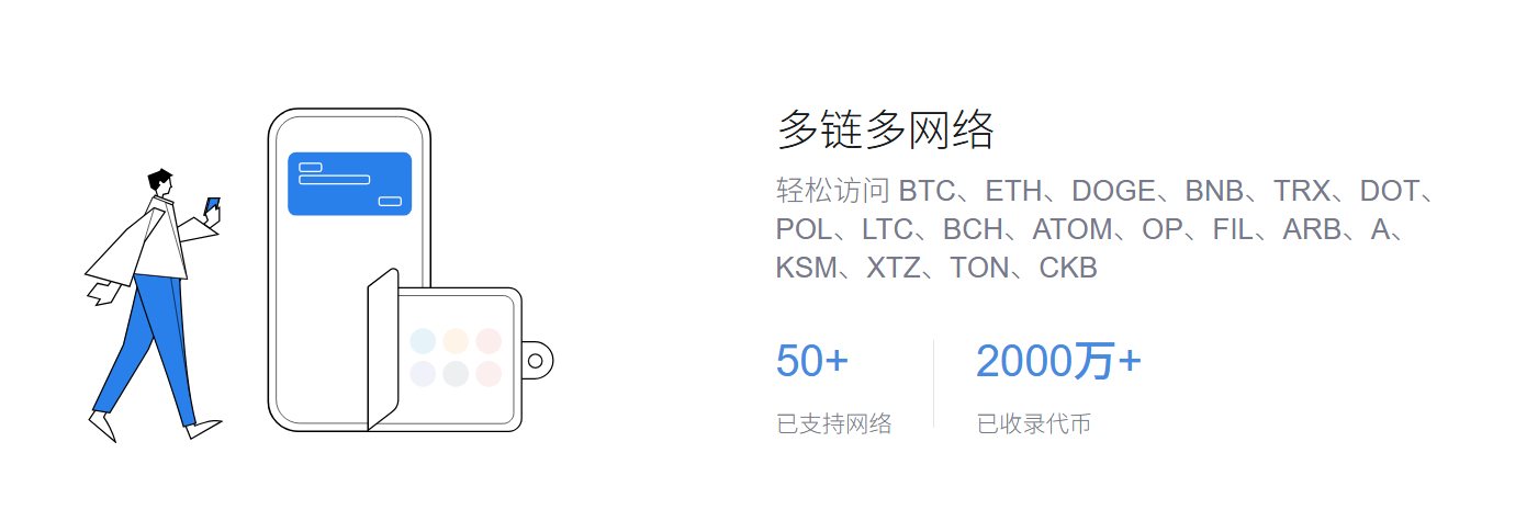 文体